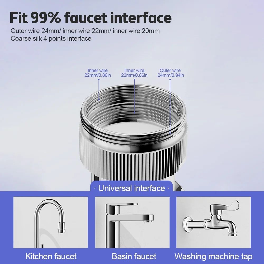 SmartSwivel 1440 Universal Faucet Extender  Retractable Kitchen  Bathroom Sink Aerator 2