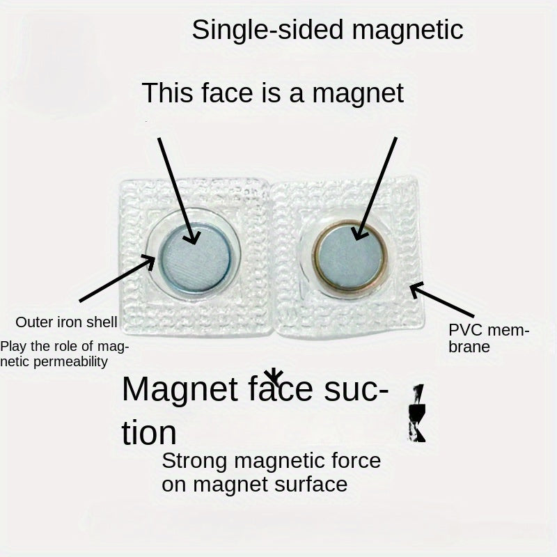 Magnetic Fasteners For Sewing Invisible Metal Fasteners For Clothing And Bags EasytoUse Handicrafts 4