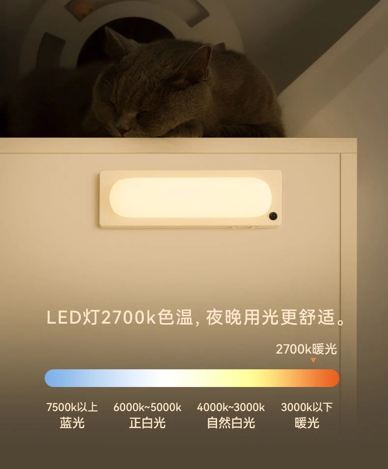 Rechargeable Motion Sensor LED Strip Light For Bedroom  Home Decor 8