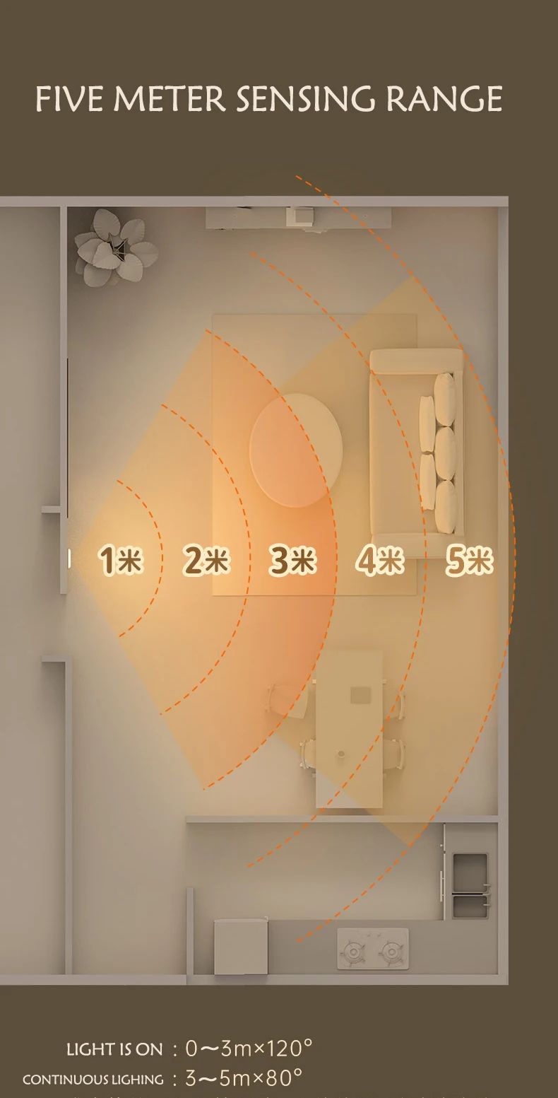 Rechargeable Motion Sensor LED Strip Light For Bedroom  Home Decor 10
