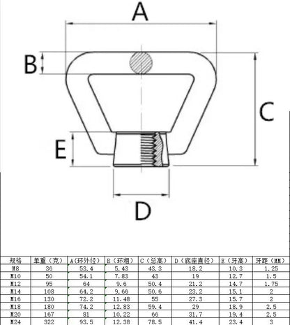 HeavyDuty Stainless Steel Lifting Eye Nut M8M20  Secure Ring Bolt For Safe Rigging  Hoisting 1