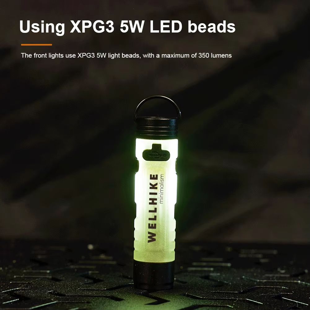 LED Magnetic Pocket Work Light  Small Handheld Flashlight With Hook  TypeC Charging 1
