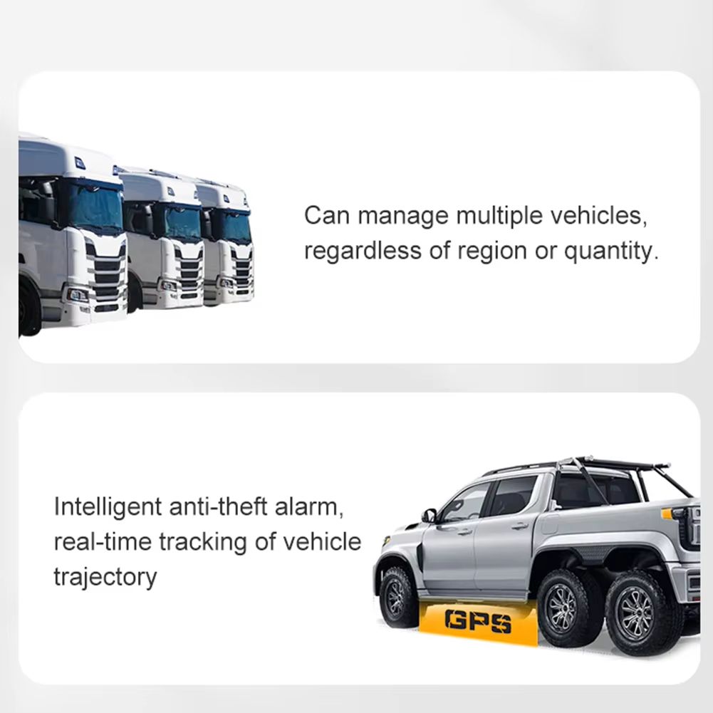 Mini Magnetic GPS Tracker  RealTime AntiTheft Location Tracker For Car Pet  Valuables SIMBased 4