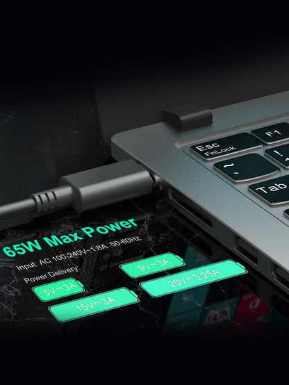 65W USB C Laptop Charger Fast Power Adapter 5