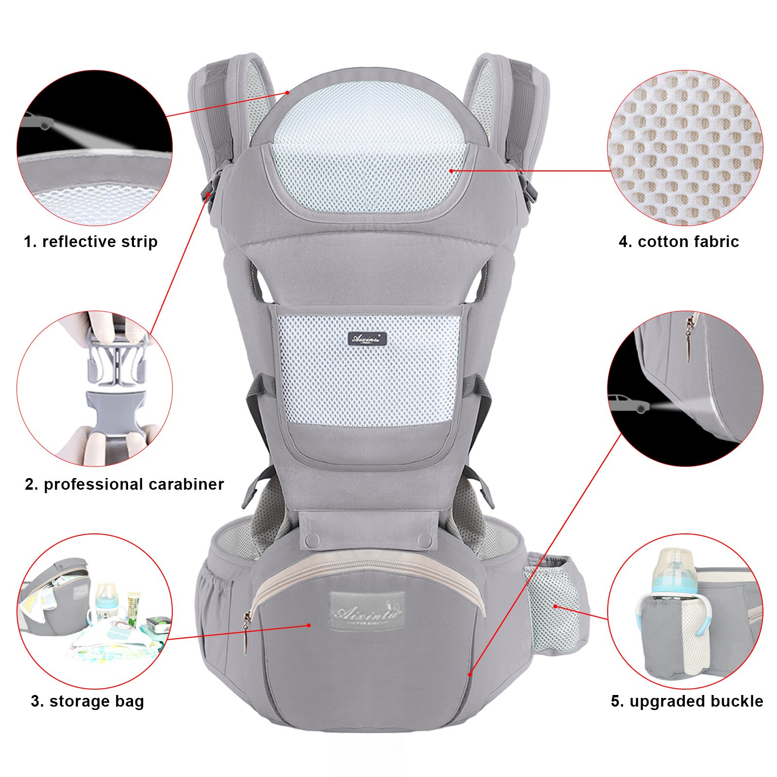 Infant Baby Hipseat Carrier, Ergonomic Baby Carrier Backpack, Front Facing Baby Wrap Sling Travel Backpack