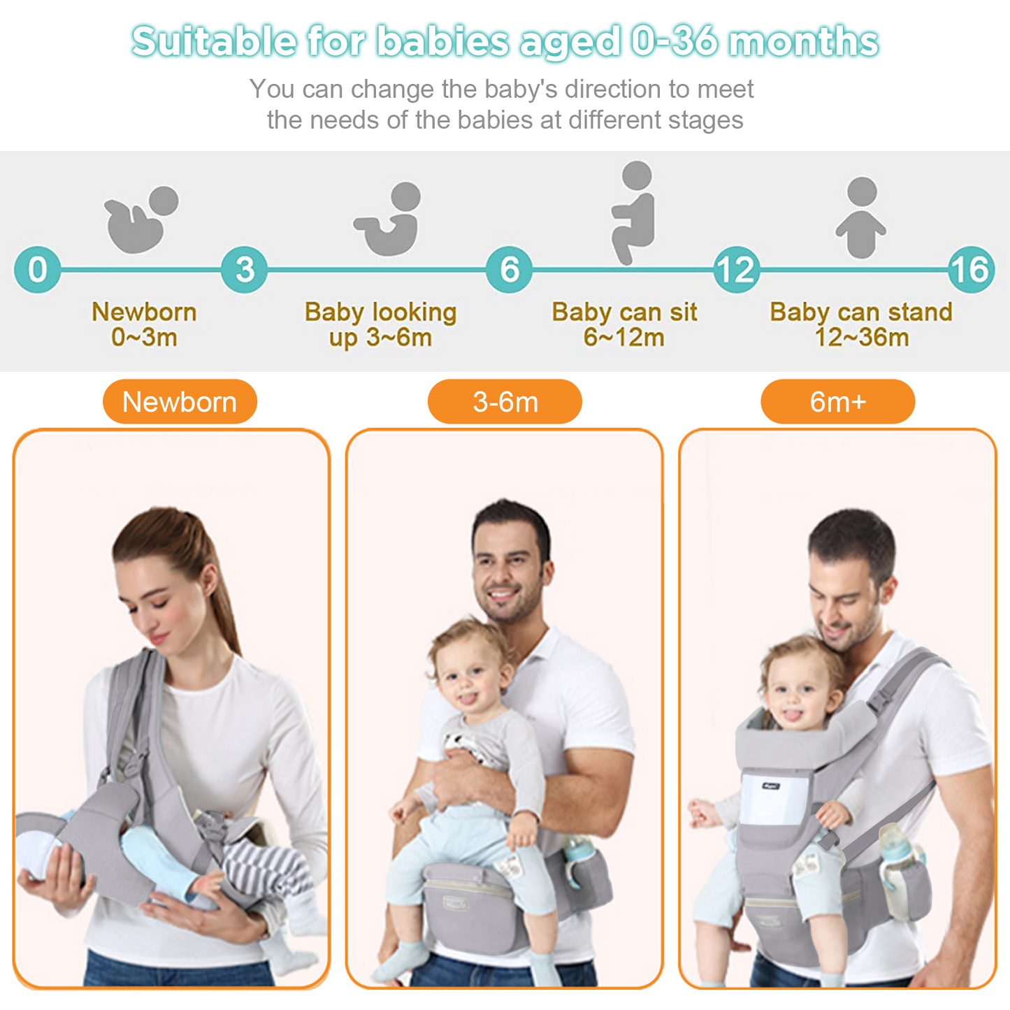 Infant Baby Hipseat Carrier, Ergonomic Baby Carrier Backpack, Front Facing Baby Wrap Sling Travel Backpack