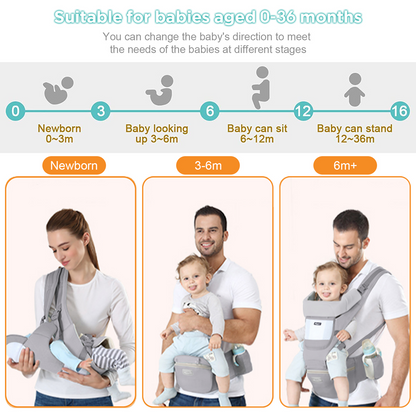 Infant Baby Hipseat Carrier, Ergonomic Baby Carrier Backpack, Front Facing Baby Wrap Sling Travel Backpack