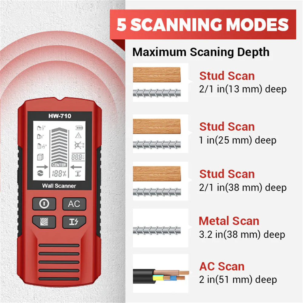 HW710 Multifunctional Metal Wood Detection Function Wall Detector For AC Metal Wood Detect Ceilings 7