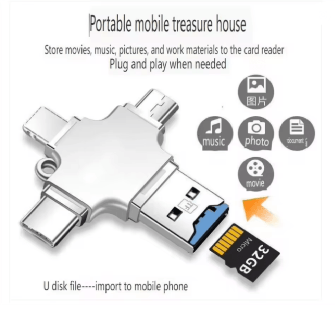 4 In 1 USB C Memory Card Reader 3