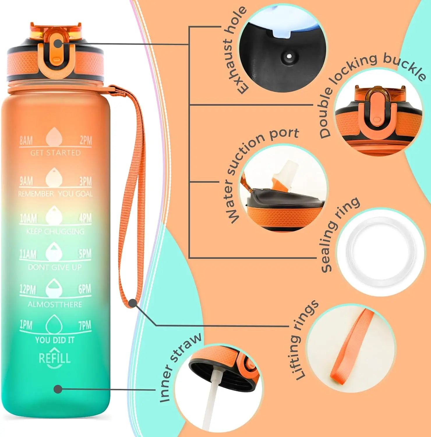 LargeCapacity Gradient 1000 Ml Sports Water Bottle With Straw  Time Marker 5