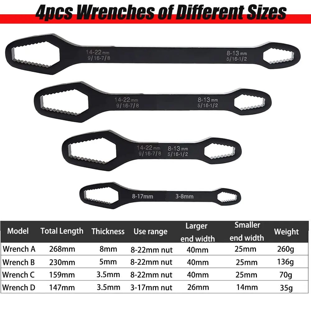 Universal SelfTightening Torx Adjustable Wrench 822mm  HeavyDuty MultiPurpose Spanner For Auto  Hom 1