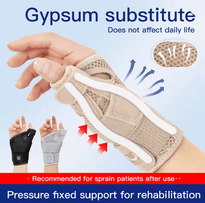 Flexible Wrist and Thumb Support Brace