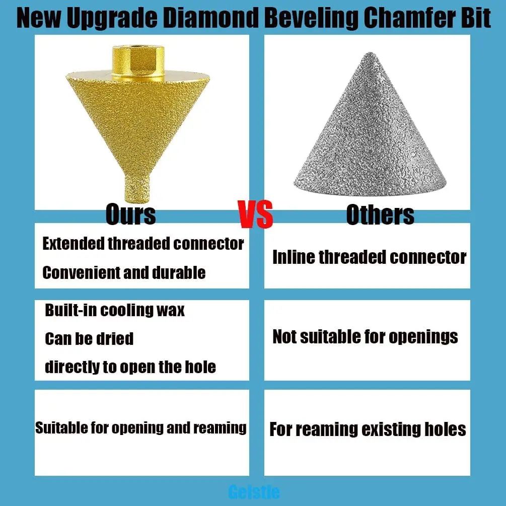 Premium M10 38 Mm Diamond Chamfer Bit  Tile Marble  Concrete Edge Finisher 4