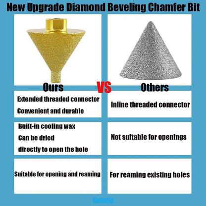 Premium M10 38 Mm Diamond Chamfer Bit  Tile Marble  Concrete Edge Finisher 4
