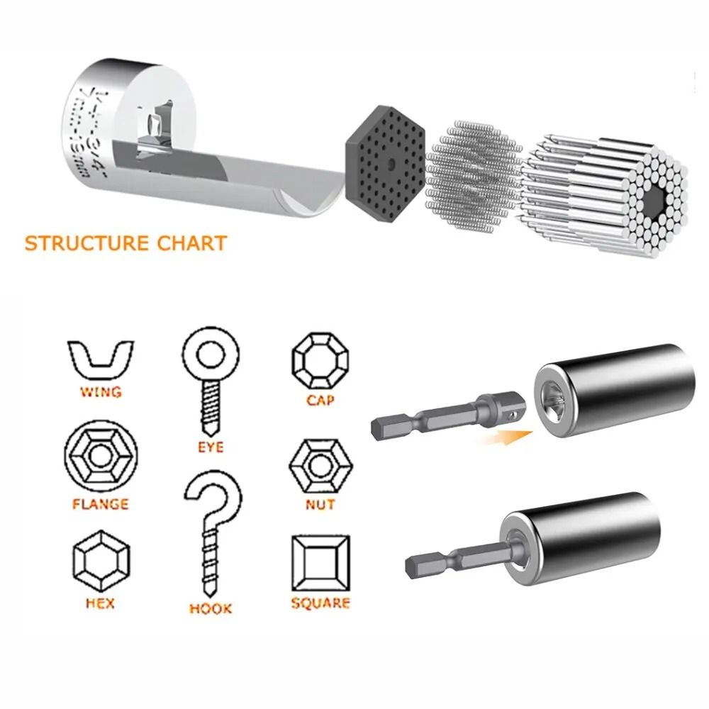 Universal Magic Socket Tool Set 7 To 19 Mm Multi Purpose Wrench Extension Adapter 5