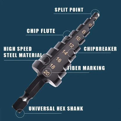 HSS Step Drill Bit Set Three Piece Straight Groove 3 To 20 Mm Black Nitride Hex Shank 2