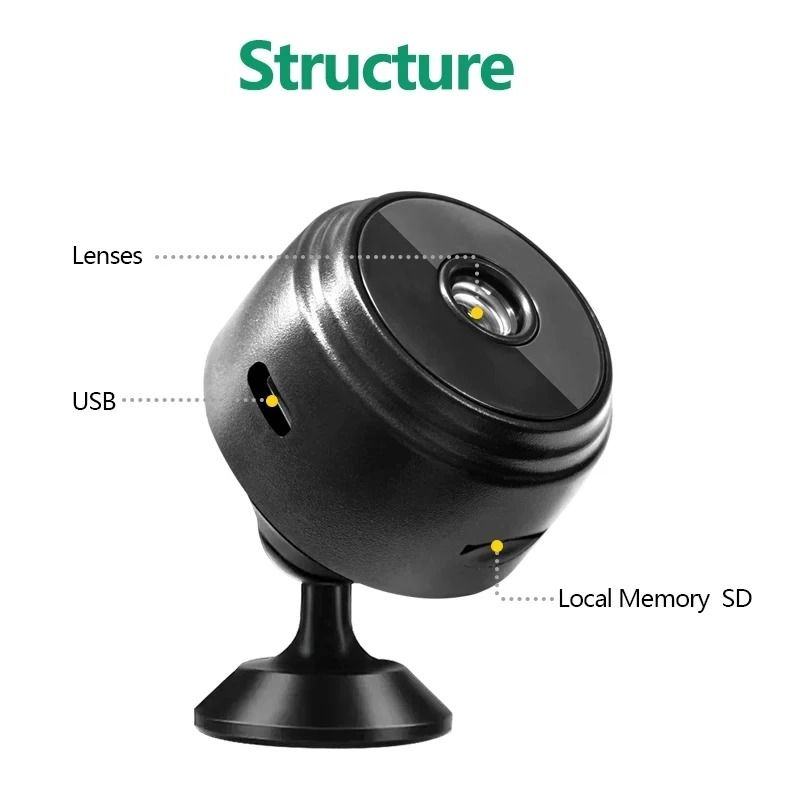 Mini WiFi Smart Security Camera 1080P Night Vision For Home Surveillance 5