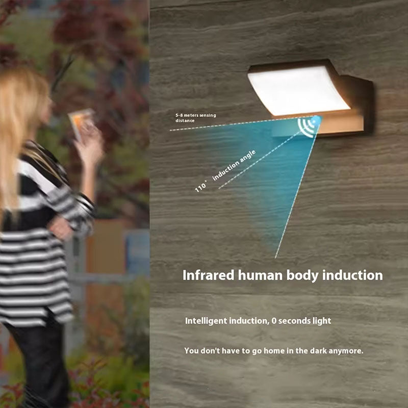 LED Outdoor Wall Light, Waterproof Motion Sensor Wall Lamp for Home Balcony
