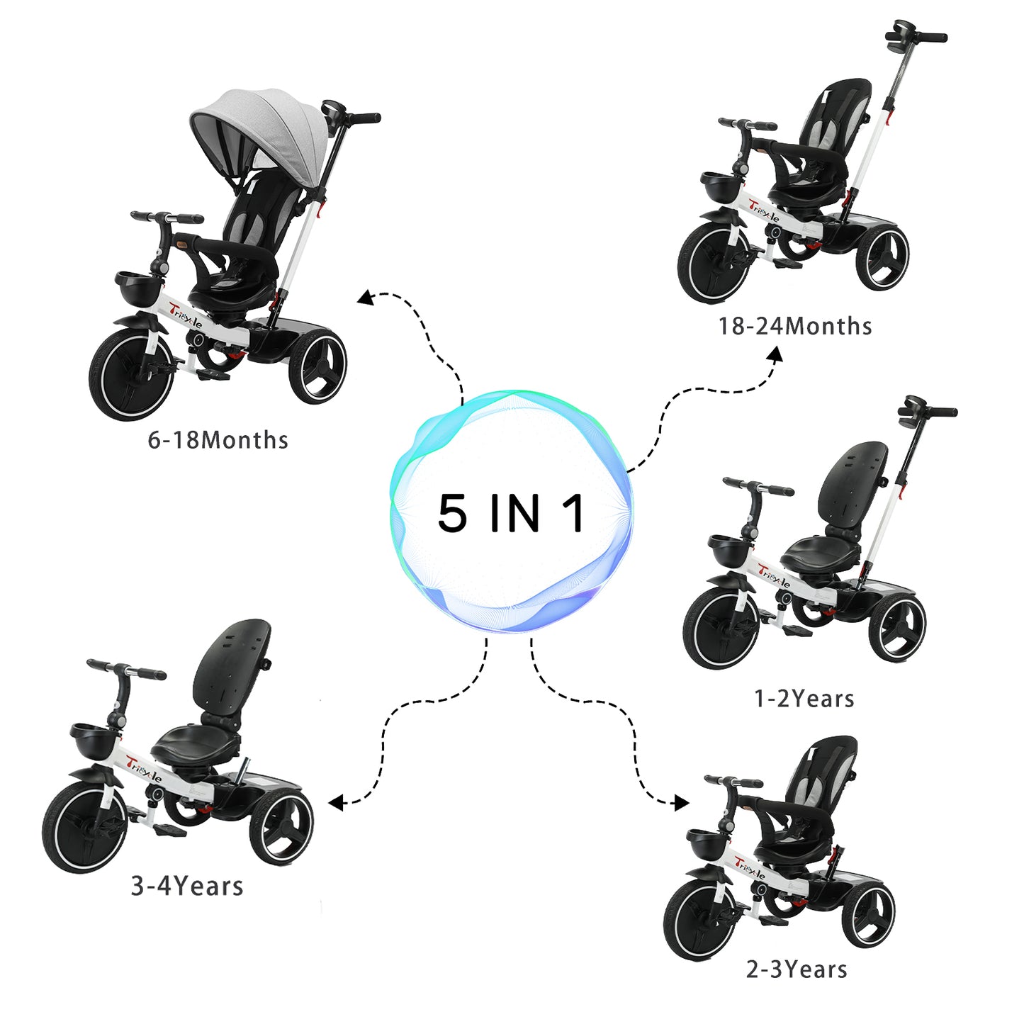 Adjustable Canopy Baby Stroller Tricycle Ride Bike By Ubravoo Sitting  Lying Quick Disassembly  Ass 2
