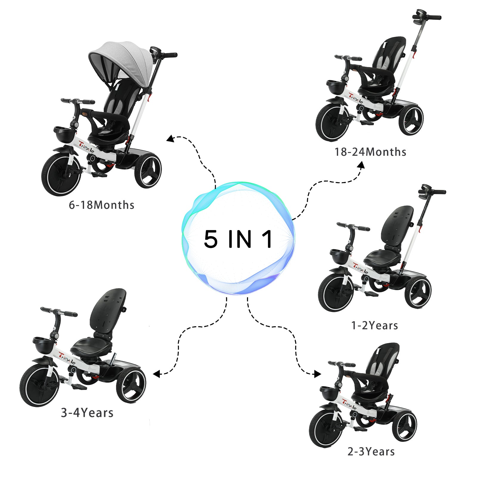 Adjustable Canopy Baby Stroller Tricycle Ride Bike By Ubravoo Sitting  Lying Quick Disassembly  Ass 2