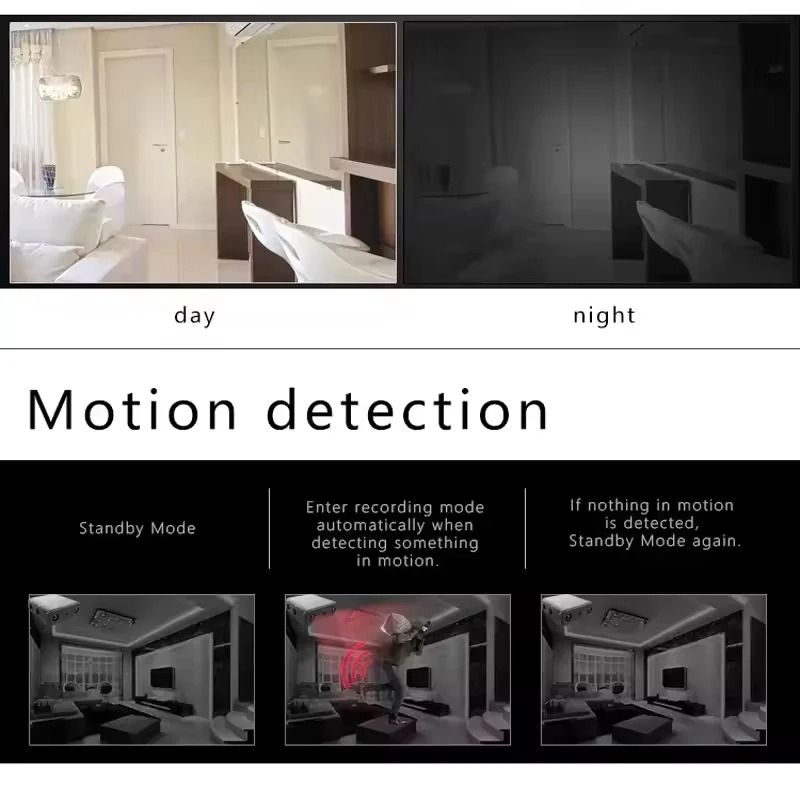 Mini Wi-Fi 1080P HD Security Camera for Home Surveillance