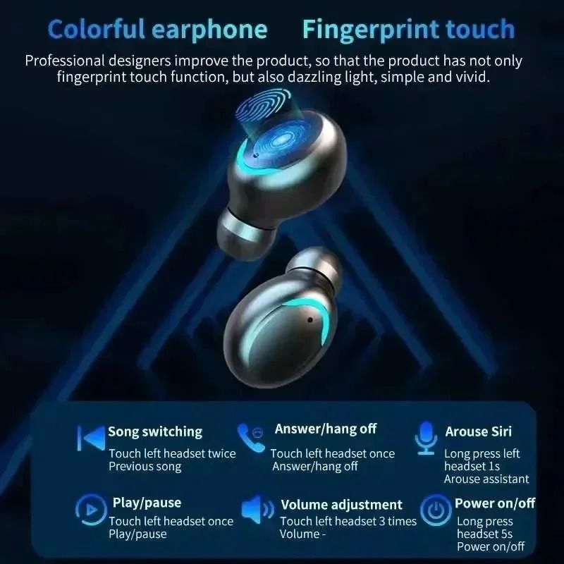 Wireless Bluetooth Earbuds With Charging Case Waterproof Sports Headphones 2