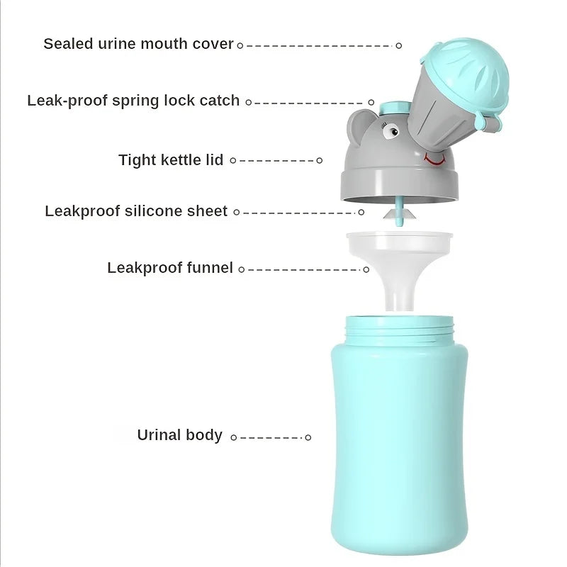 Outdoor Car Travel Baby Hygienic Toilet Urinal Portable Leak Proof Potty For Boys Girls Childrens C 2