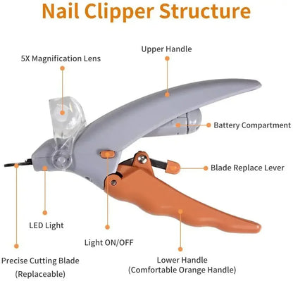 Cat Dog Nail Clippers Tool Scissors, Professional Pet Nail Clipper Scissors With LED Light, Nail Toeclaw Cutter Scissors
