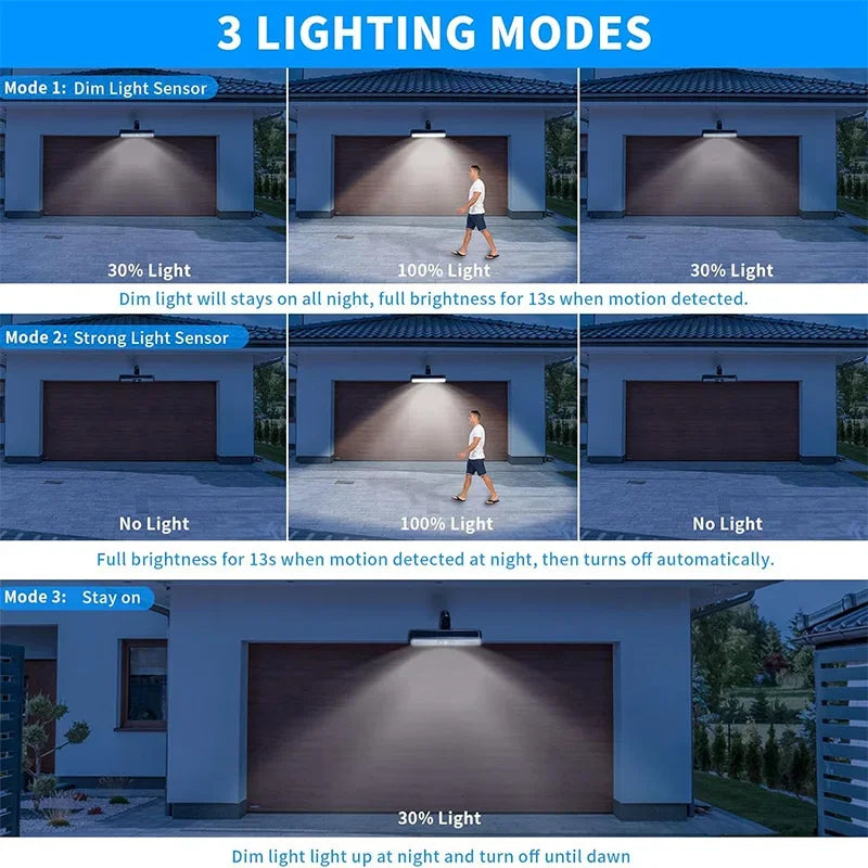 Clip On Solar Motion Lights Outdoor Waterproof, Portable Solar Powered Security Light, Solar Fence Lights Outside