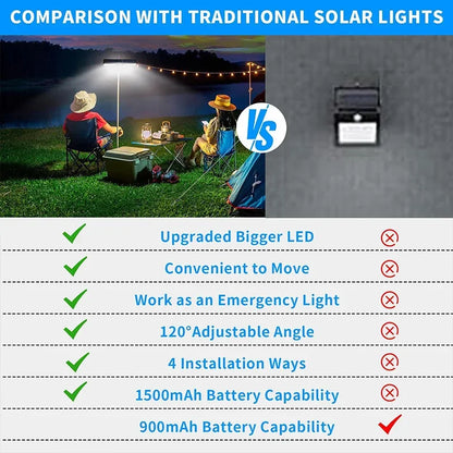 Clip On Solar Motion Lights Outdoor Waterproof, Portable Solar Powered Security Light, Solar Fence Lights Outside