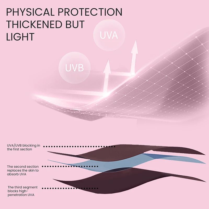 Anti UV Fingerless Nail Gloves For Gel Manicure And LED Lamp Protection 7