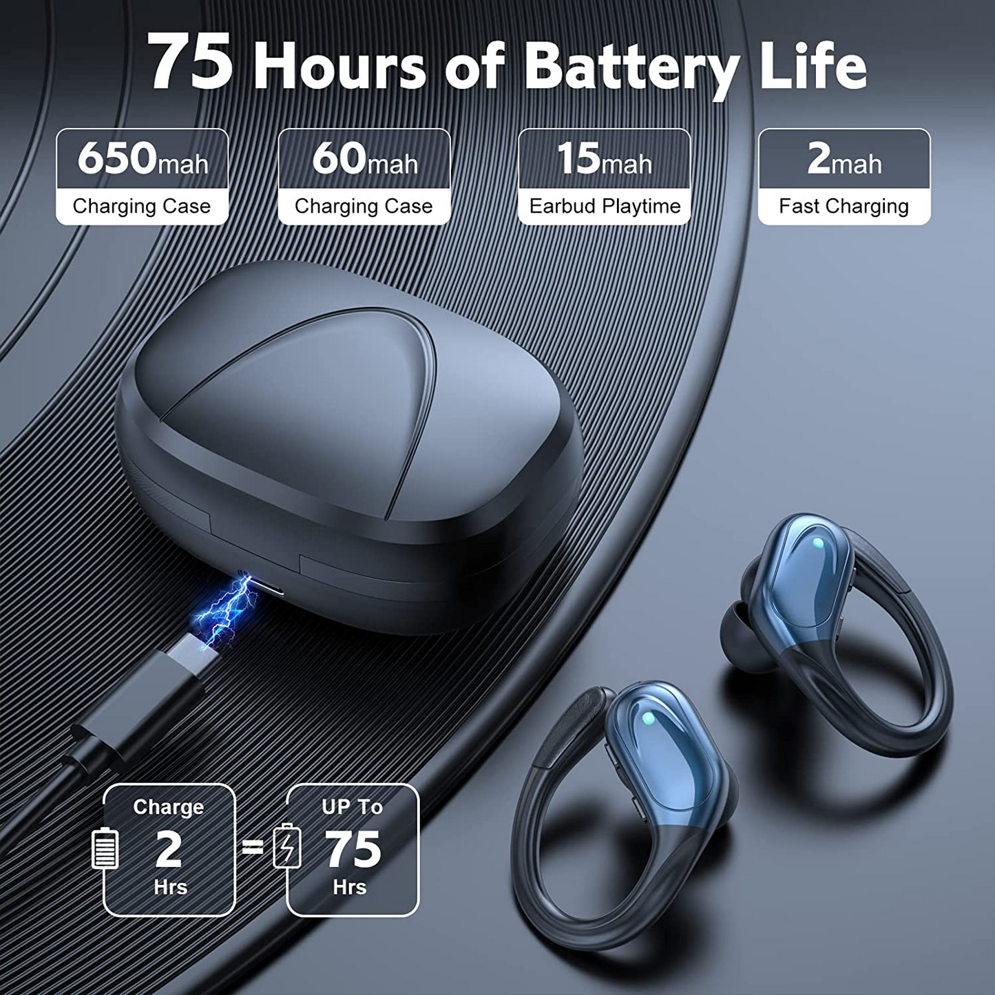 Wireless Bluetooth Earphones , Sports Ear Hook Headphones with Stereo Sound and Microphone for Running