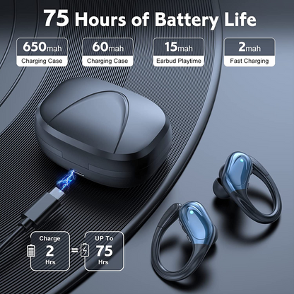 Wireless Bluetooth Earphones , Sports Ear Hook Headphones with Stereo Sound and Microphone for Running