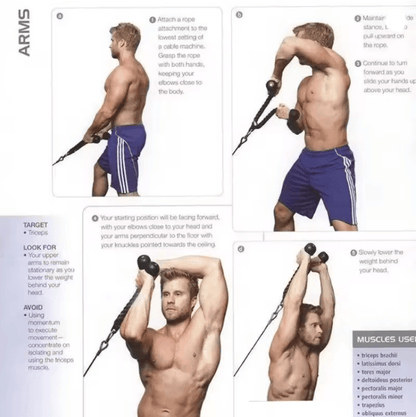 PowerFlex Training Rope Handle Set 3