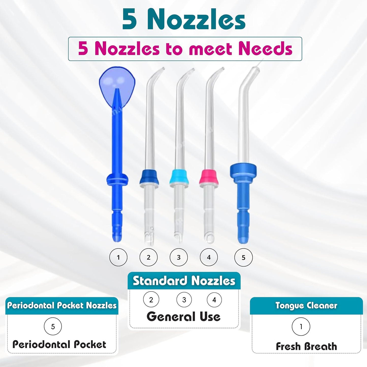 Large Capacity Waterpulse Electric Water Flosser Oral Irrigator For Dental Hygiene 3