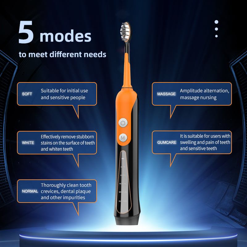 Sonic Electric Toothbrush, Cordless USB Rechargeable Whitening Automatic Tooth Brush, Waterproof Ultrasonic Cleaner