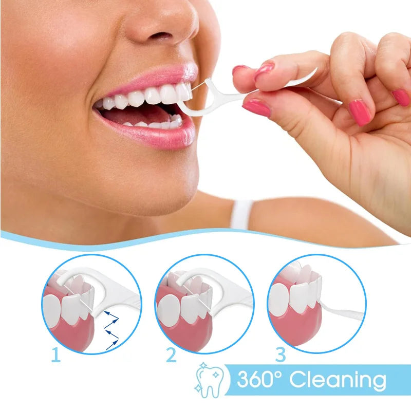 Individually Packaged Dental Floss and Toothpick Sticks for Hotel, Travel, and Family Use
