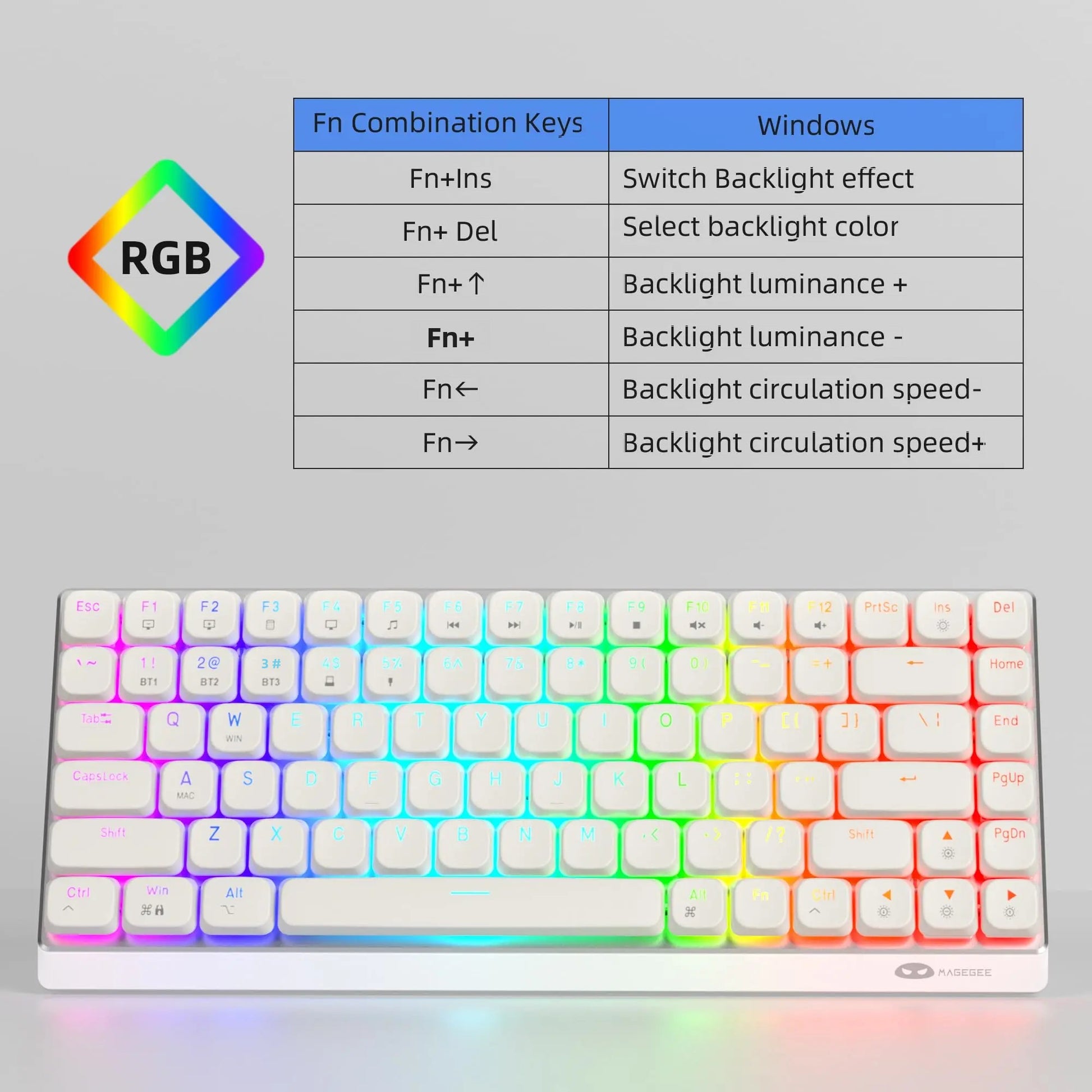 Wireless RGB Mechanical Keyboard Moon84 24GHz Bluetooth USBC Wired Office White Triple Mode For PC  3