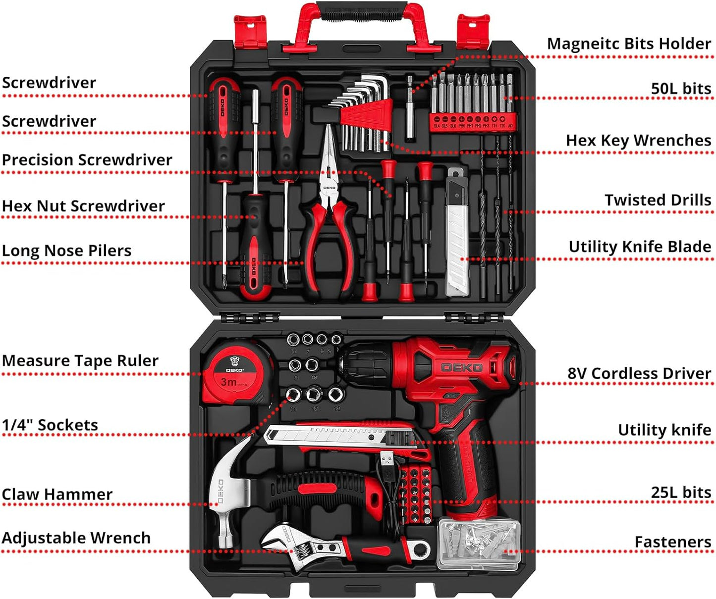 Red Cordless Drill, Multi-functional Tool Set for Women, Home DIY Tool Kit, Hand Tool Kit with Drill and Accessories
