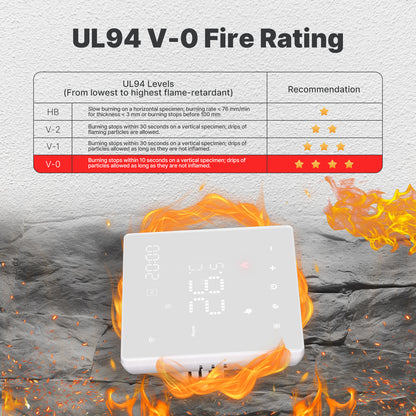 WiFi Smart Thermostat Programmable Temperature Controller Electric Heating With Alexa And Google Ho 1