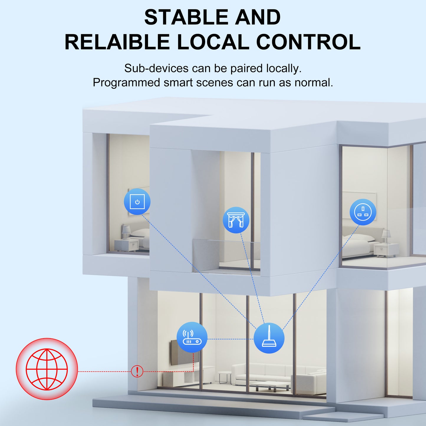 Gateway Hub With Antenna Smart Gateway Bridge For Home Automation Wired Mesh Hub Works With Alexa H 2