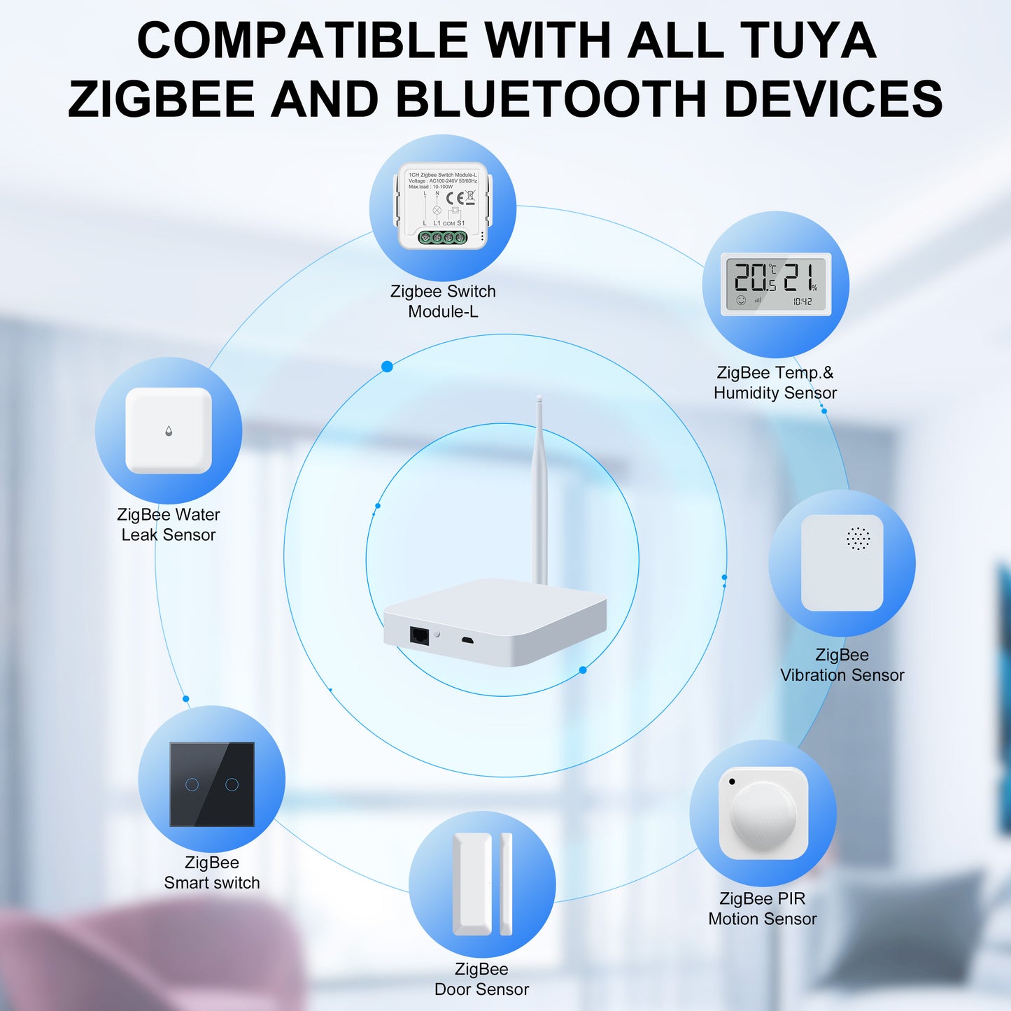 Gateway Hub With Antenna Smart Gateway Bridge For Home Automation Wired Mesh Hub Works With Alexa H 3