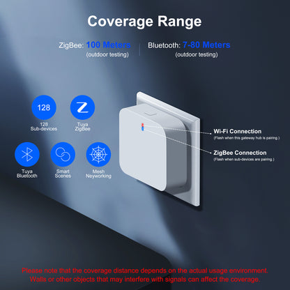 GIRIER Tuya ZigBee Gateway Hub Plugin Type Multimode ZigBee Bluetooth Gateway Bridge For Smart Home 1