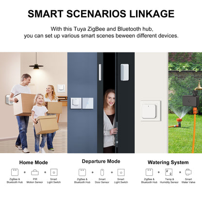 GIRIER Tuya ZigBee Gateway Hub Plugin Type Multimode ZigBee Bluetooth Gateway Bridge For Smart Home 5