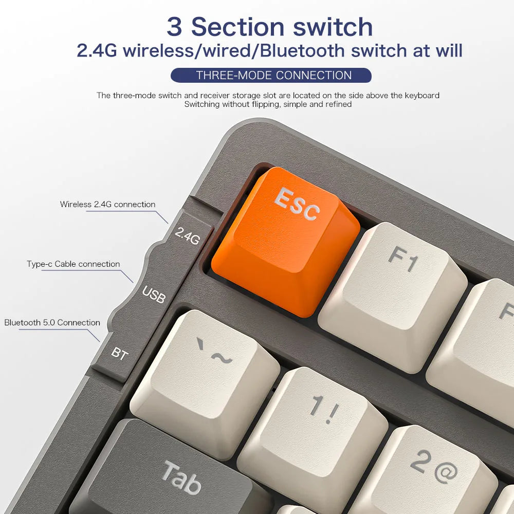 Wireless Mechanical Keyboard With Full Key Hot Swap Lighting Effects Trimode Connection Gasket Muff 6