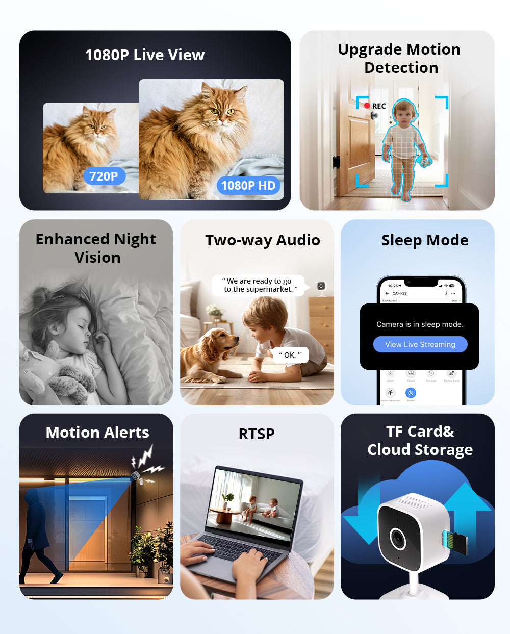 WiFi Smart Home Security Camera HD Motion Detection TwoWay Audio EWeLink APP Alexa Google Support 5
