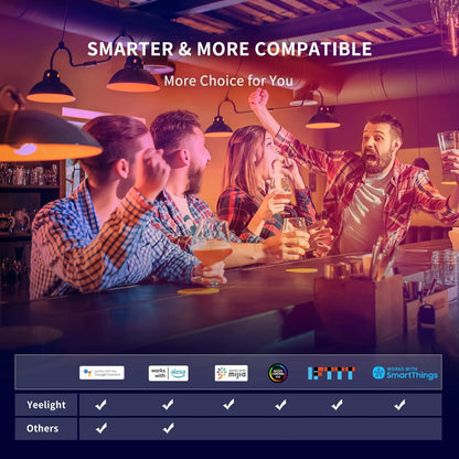 Yeelight Smart LED Bulb Global Version WiFi Voice Control Dimmable Compatible With Google Home 4