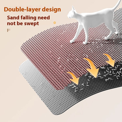 Large Cat Litter Mat, Heavy Duty Waterproof Non Slip Washable EVA Pad, Pet Floor Protector, Litter Box Sand Stopper