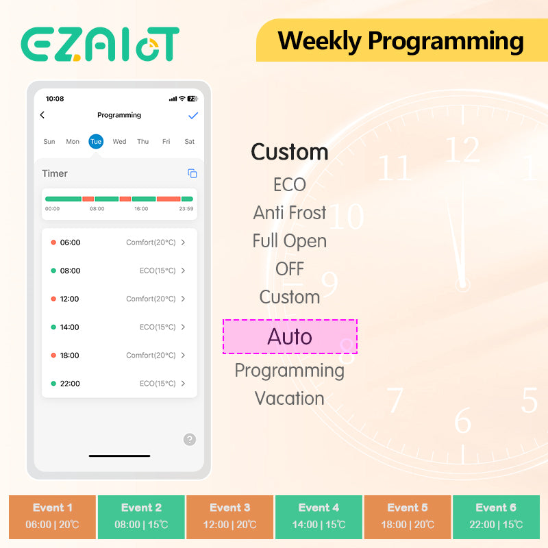 ZigBee Smart TRV Thermostatic Valve Radiator Actuator Temperature Controller With Voice Control Ale