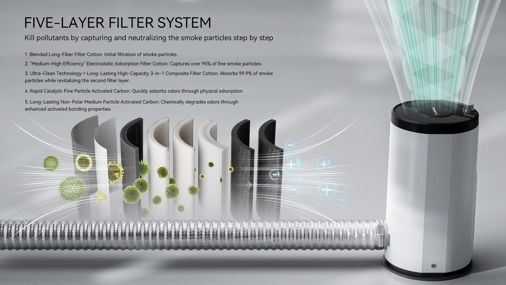 Air Purifier Laser Engraving For Home Office 4
